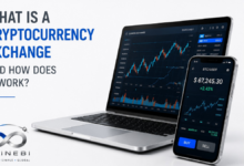 What is a cryptocurrency exchange and how does it work