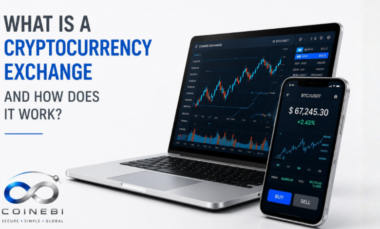 What is a cryptocurrency exchange and how does it work