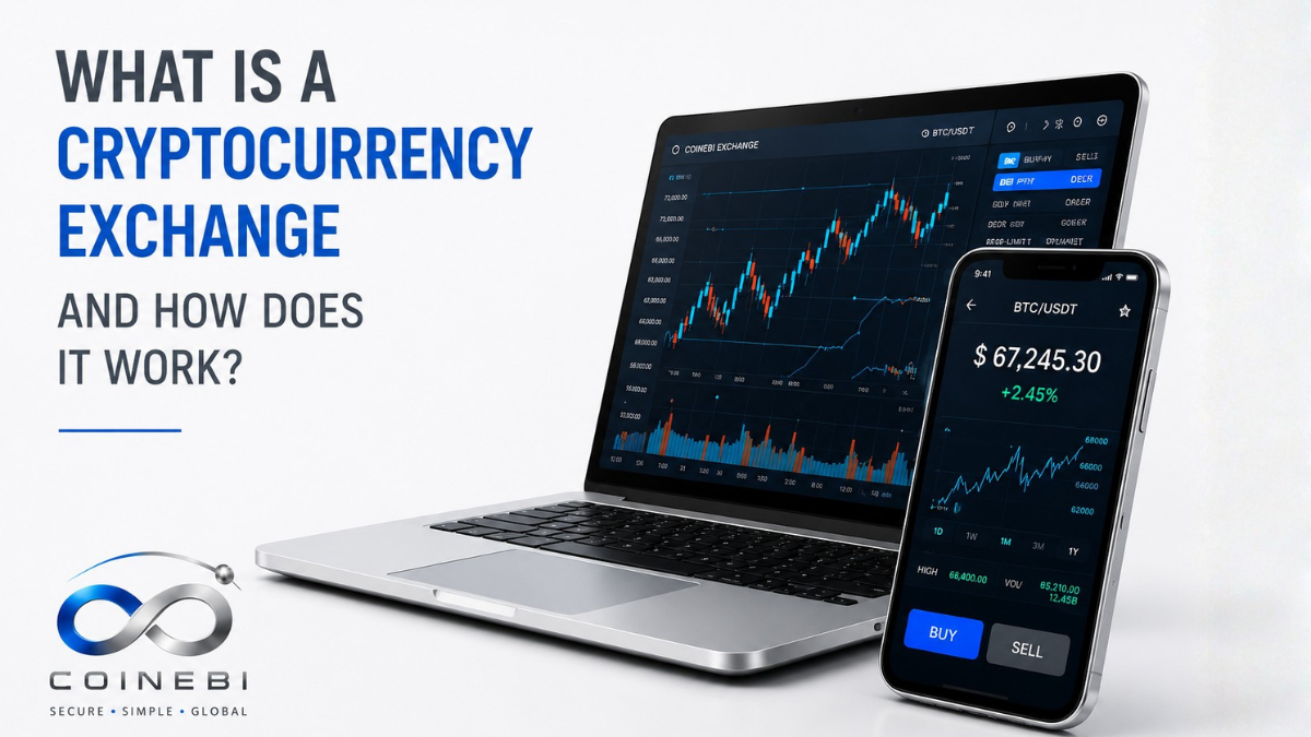 What is a cryptocurrency exchange and how does it work